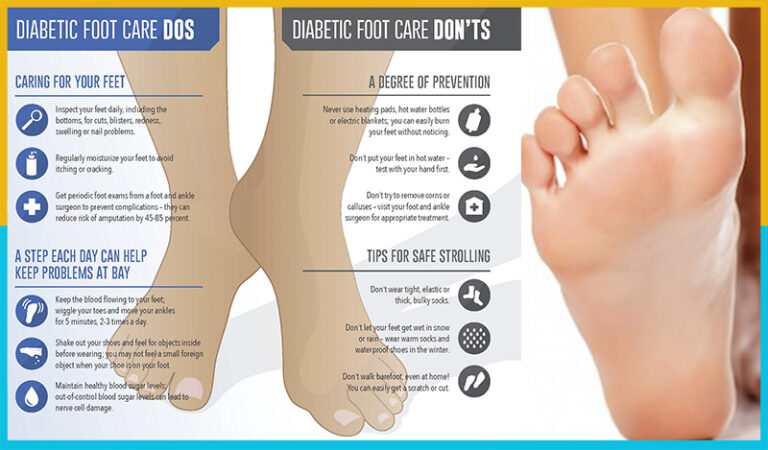 Normal foot and Diabetic Foot - Vascular care center